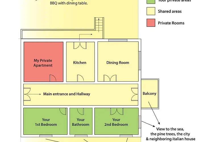 Romantic With Stunning Sea View Privatunterkunft